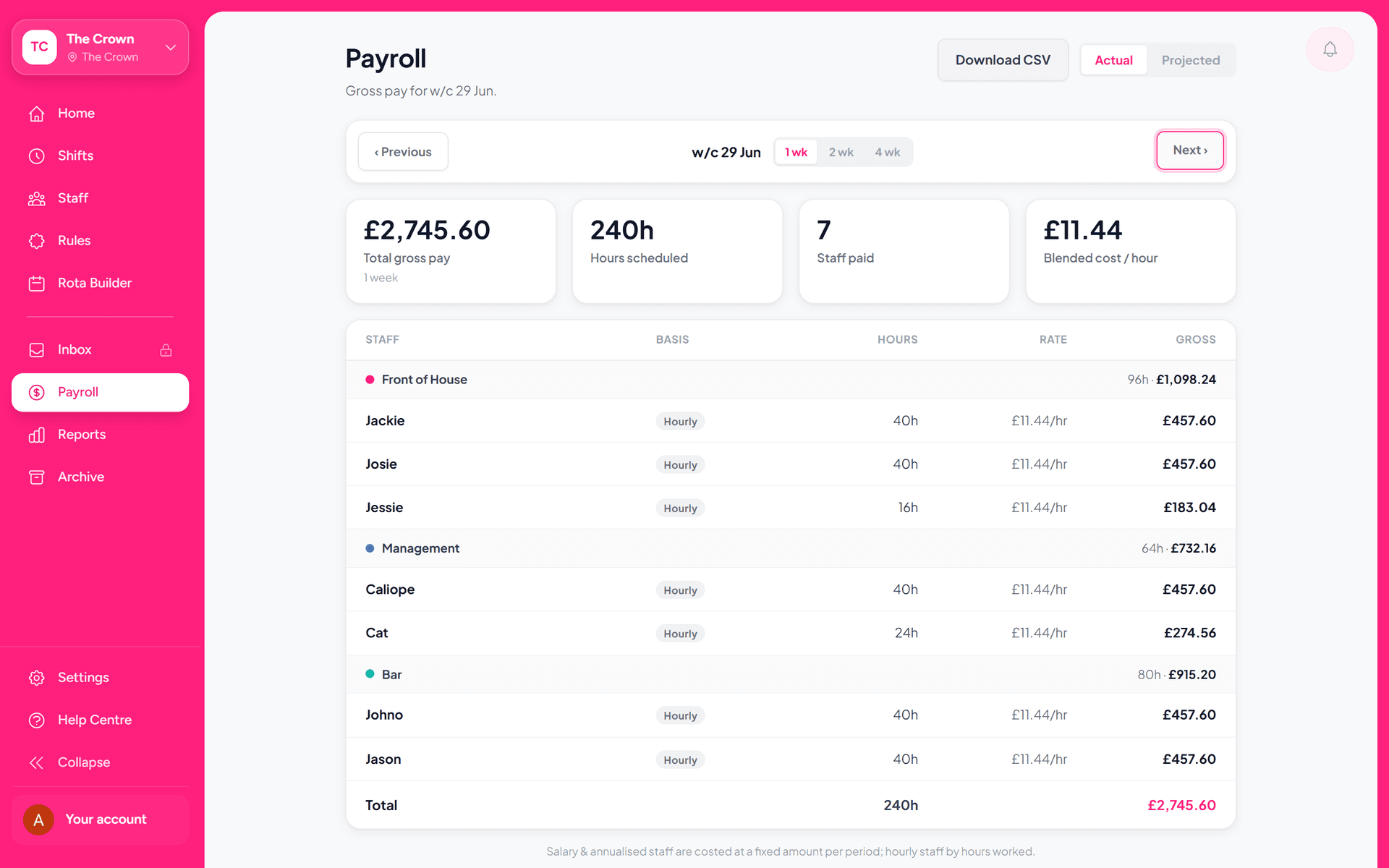 Payroll — pay per staff member